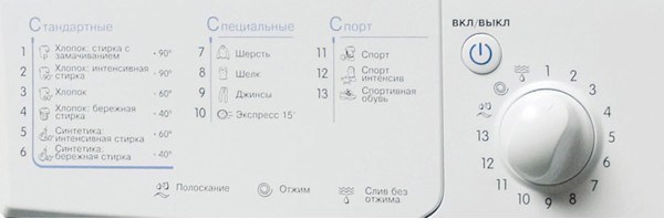 Стиральная машина  Indesit  IWSC 5105 (CIS) (62913) УУУУ02117 - фото 13605